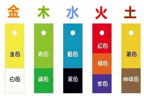 淺灰色五行|【灰色是什麼五行】灰色是什麼五行？揭曉它的五行屬性與風水奧。